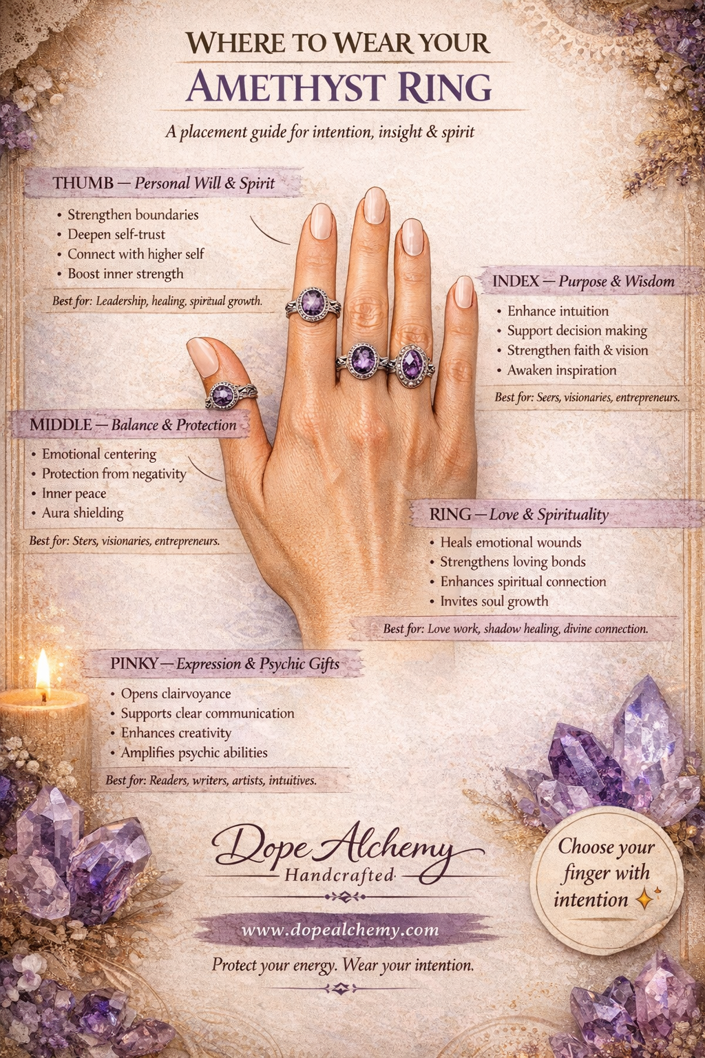 Amethyst Ring