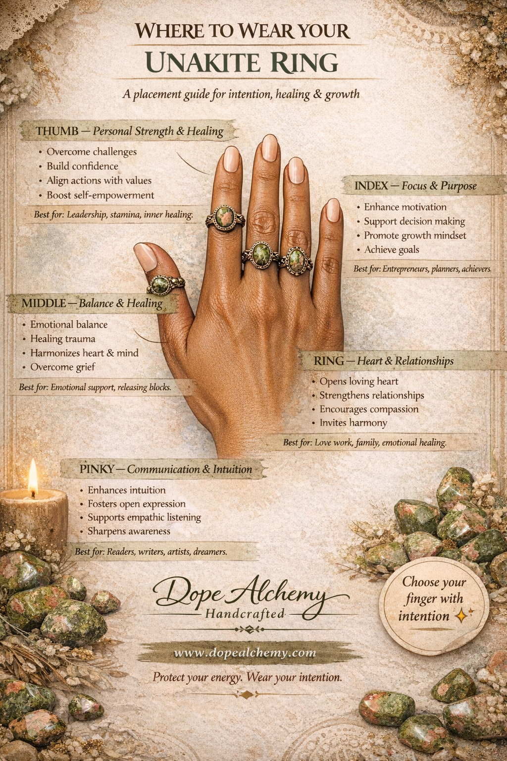 Unakite x silver ring