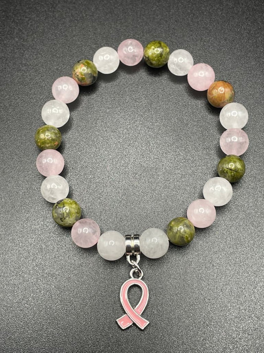 Breast cancer awareness charm bracelet - Bracelet set
