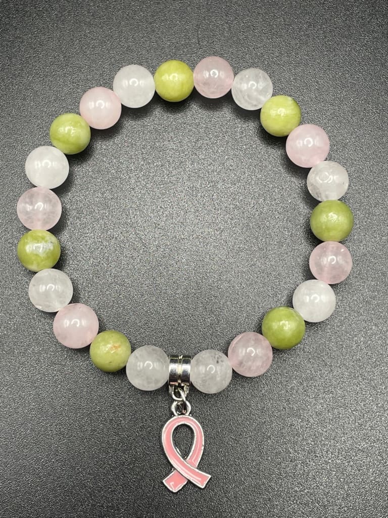 Breast cancer awareness charm bracelet - Bracelet set