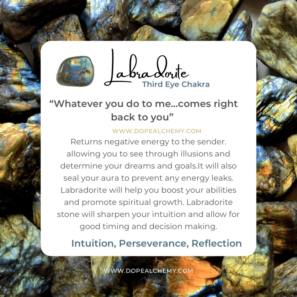 Labradorite x bronze pendant necklace - Pendant