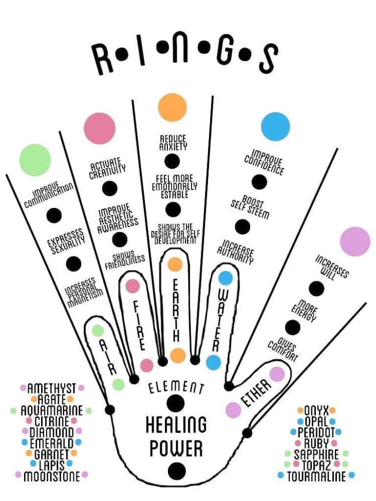 Lapis lazuli x silver ring - Ring