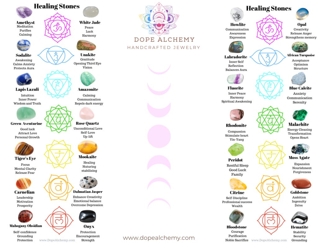 Raw chevron amethyst stone - Tumbled stone