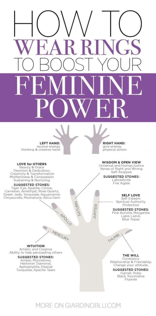 Rose quartz x bronze ring - Ring