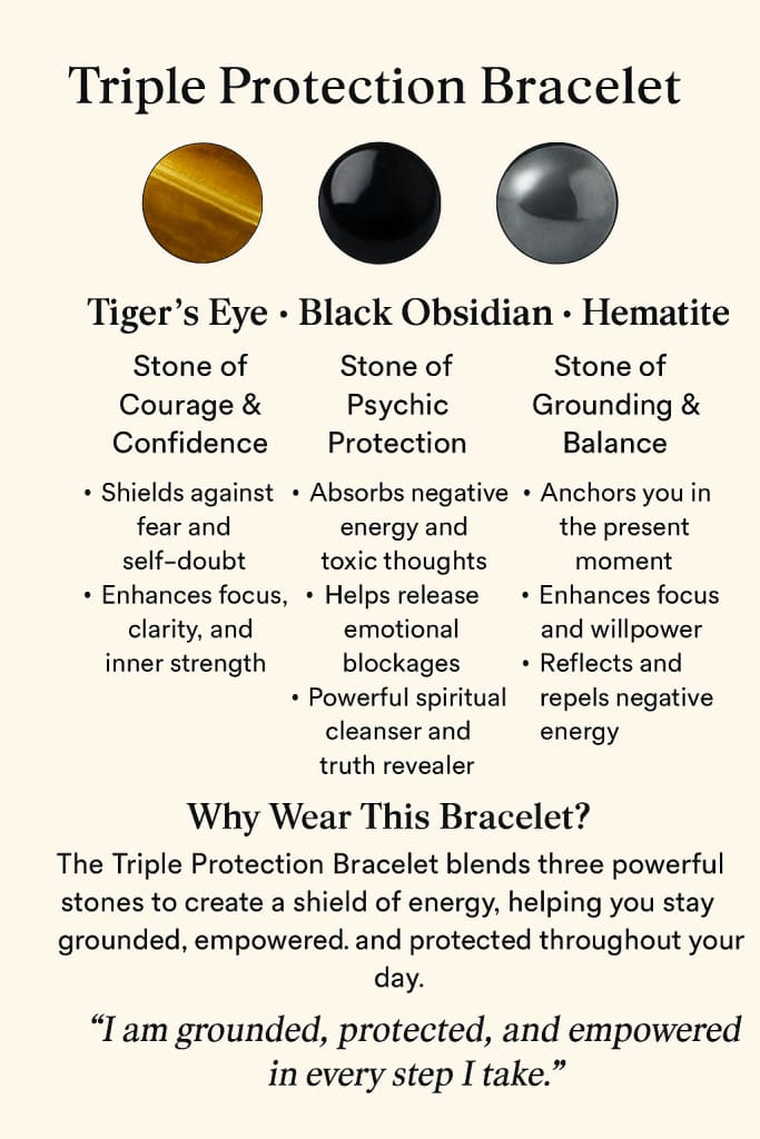 Triple Protection Bracelet with stones of Tiger's Eye, Black Obsidian, and Hematite, and their respective properties.