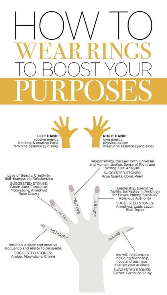 Turquoise x bronze ring - Ring